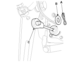 Kia Cee'd: Clutch Master Cylinder / Repair procedures
