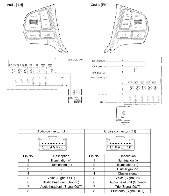 Circuit Diagram (2)