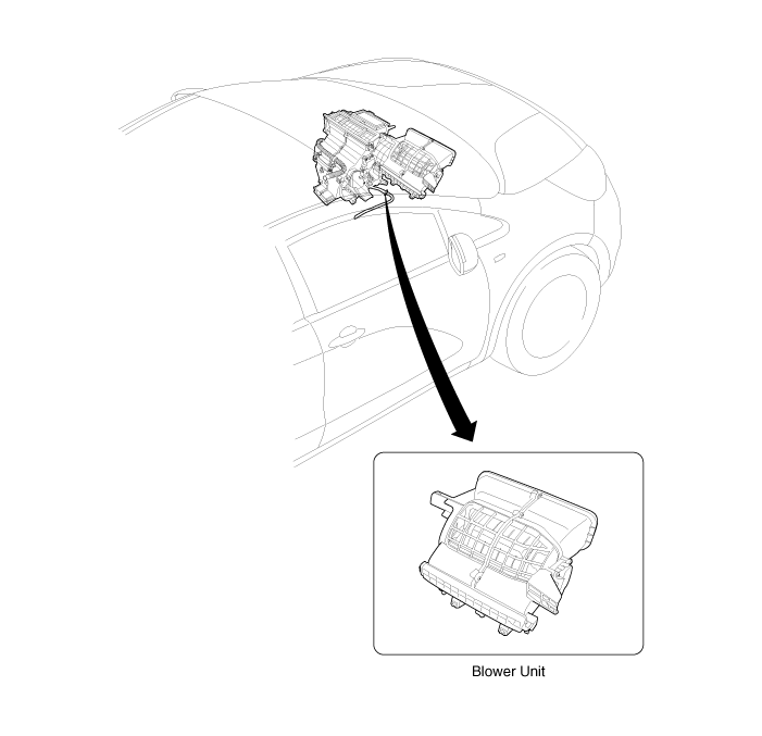 Blower Unit Components