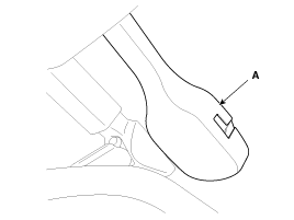 Rain Sensor System Function