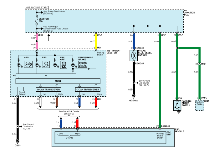 Circuit Diagram - ESC (2)