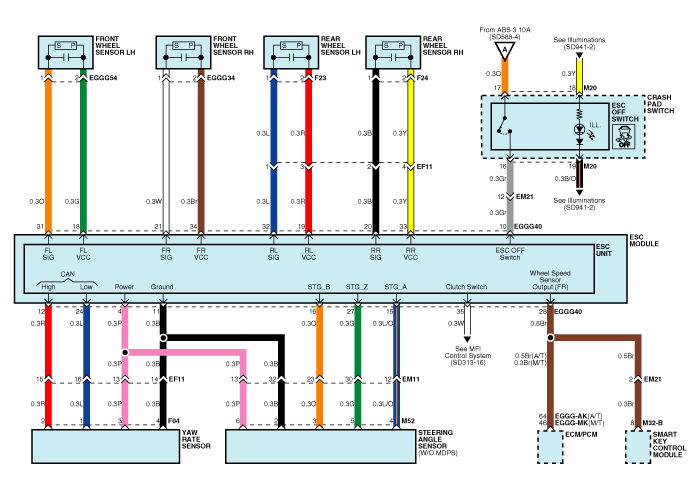 Circuit Diagram - ESC (4)