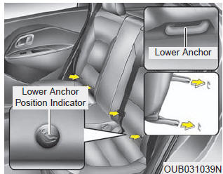 Child restraint symbols are located on the left and right rear seat backs to