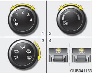 Manual climate control system